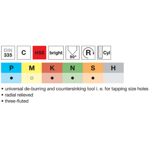 Conical End Mill HSS 3F 90° DIN335, 72346 Details