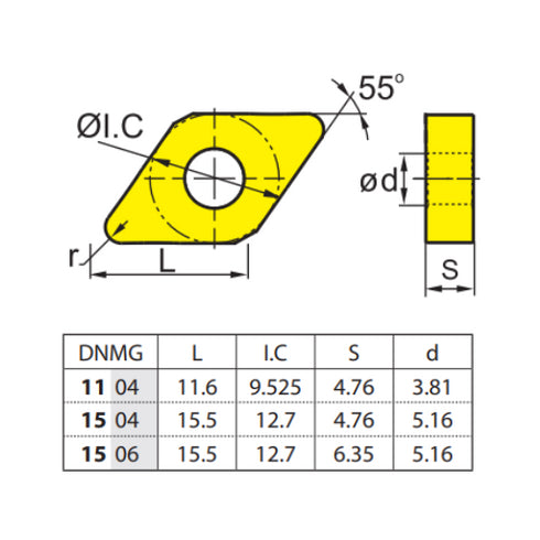 DNMG 150604-PM Turning Insert, ZCC CT Dimensions