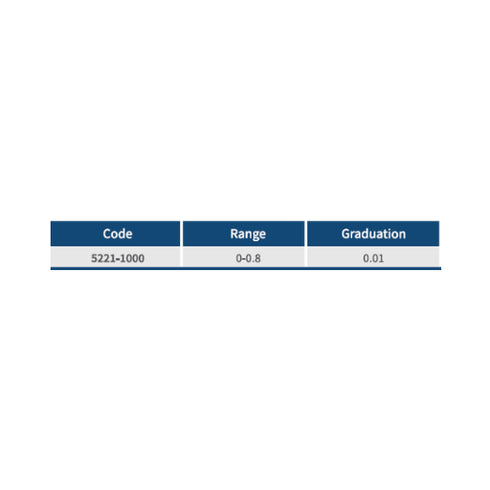 Dasqua Bi-Directional Dial Test Indicator and Magnetic Base Set