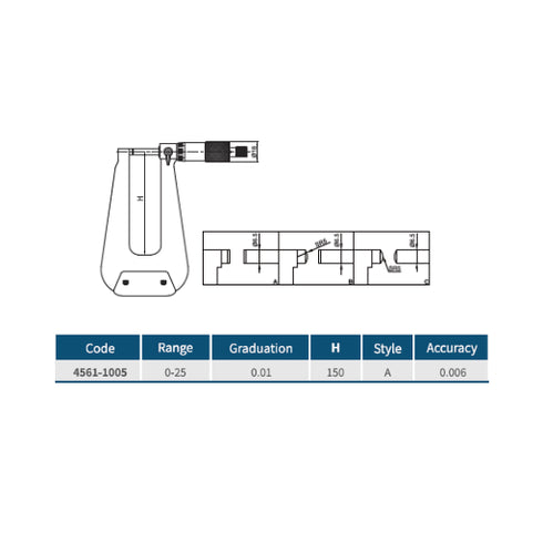 Dasqua Deep Throat Sheet Metal Micrometer DIN863