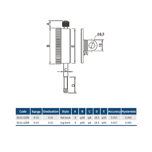 Dasqua Dial Indicator with Calibration Certificate DIN878