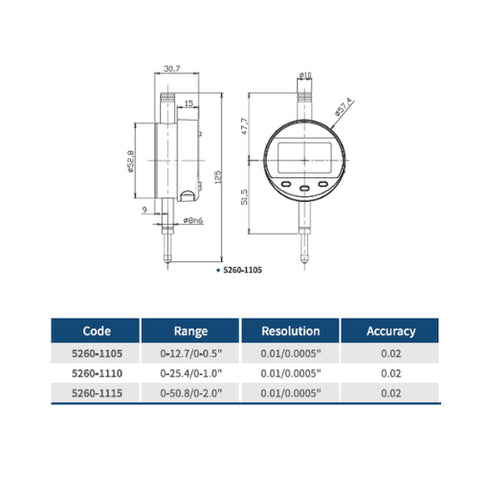 Dasqua Digital Indicator with Tolerance Alarm
