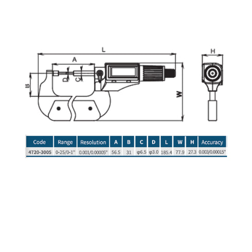 Dasqua Digital Spline Micrometer DIN863