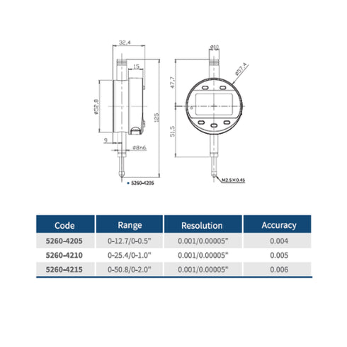 Dasqua High Precision Digital Indicator 0.001mm