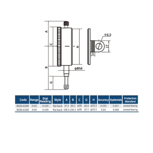 Dasqua Large Measuring Range Dial Indicator DIN878