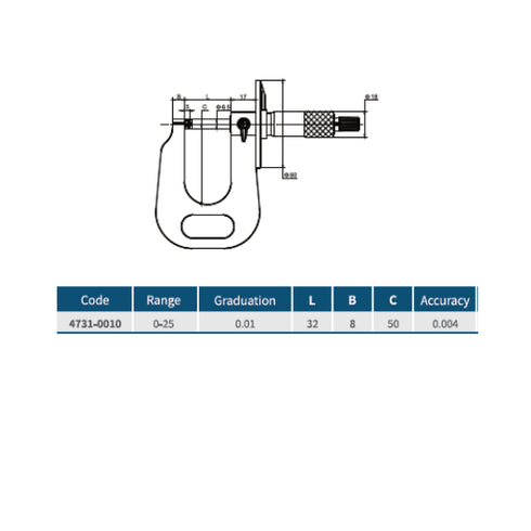Dasqua Sheet Metal Micrometer DIN863