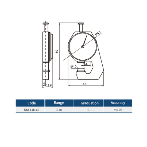 Dasqua Thickness Gauge details