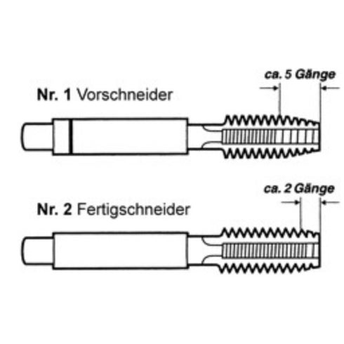 Die (Mf 2,5-Mf 16) HSS-G DIN2181