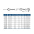 Digital 3-Point Snap-Open Bore Gauge | DASQUA