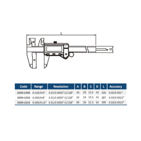 Digital Caliper, DASQUA with Calibration Certificate Solid Stainless Steel DIN862