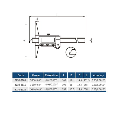 Digital Depth Caliper, DASQUA IP54 Waterproof with Absolute Reference System DIN862
