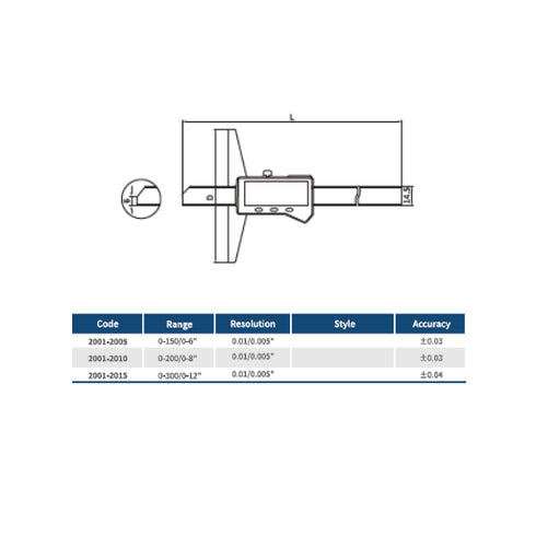 Digital Depth Caliper, DASQUA Solid Stainless Steel with Widened Base DIN862