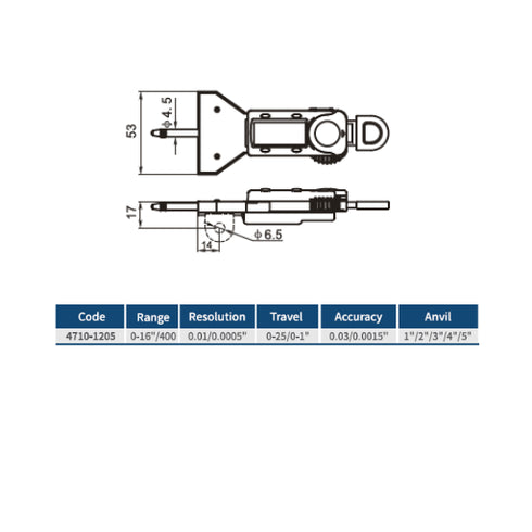 Digital Depth Gauge with Spring-Loaded Mechanism & Hold Button, DASQUA