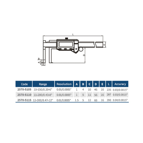 Digital Inside Groove Measuring Caliper IP67, DASQUA Solid Stainless Steel DIN862