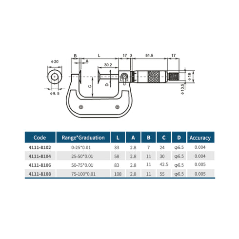 Disc Micrometer DIN 863 DASQUA | NikTools