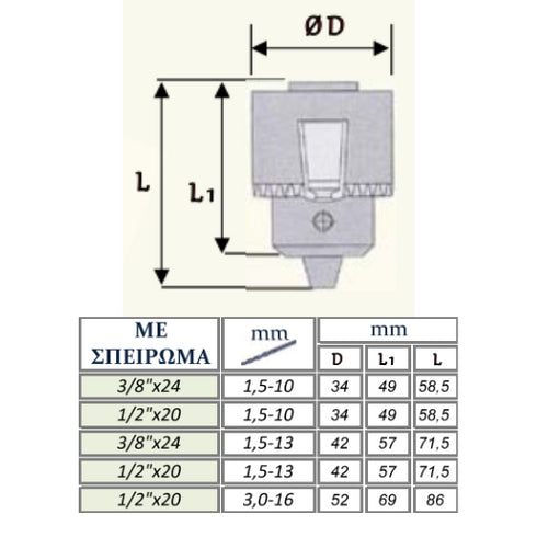 Drill Chuck with Key and Thread Dimensions