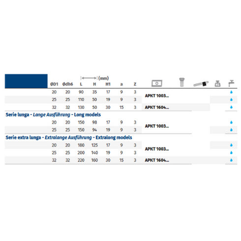 Drilling Endmill Dimensions