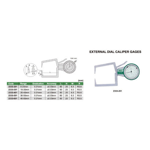 External Caliper Gauge Details