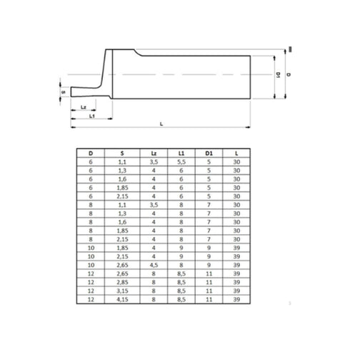 Face Grooving Tool Bits for Retaining Rings (HSS / HSS-Co5)