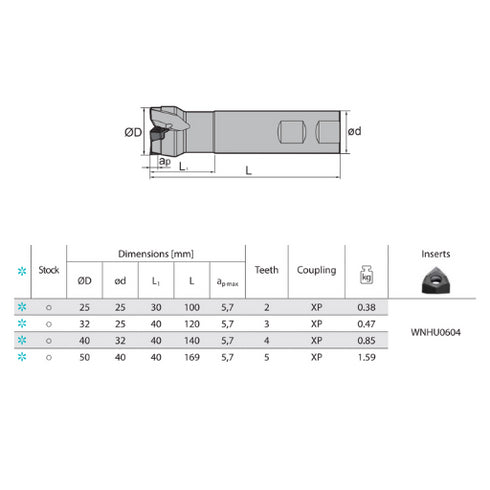 Face Milling Cutter FMP12 90° WNHU Dimensions