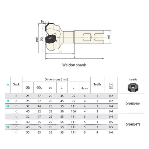 Face Milling Head FMA07 45° Weldon Dimensions