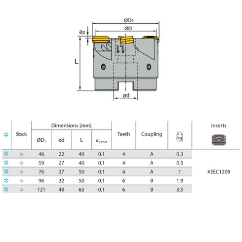 Face Milling Head FMWX Dimensions