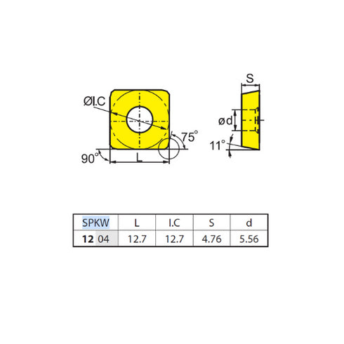 Face Milling Insert SPKW1204EDFR, ZCC CT – YBG202
2