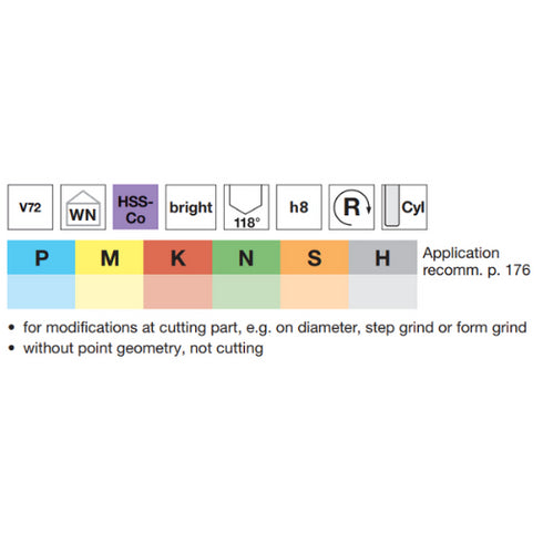 HSSCo Cobalt Drill with Reduced Shank 16mm, 71168 Details