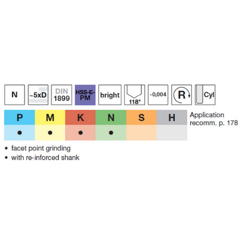 HSSCo Cobalt Mini Precision Drill (5xD) DIN1899, 71187 Details