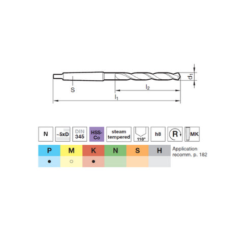 HSSCo Cobalt Taper Drill 5xD DIN345, 71416 Details