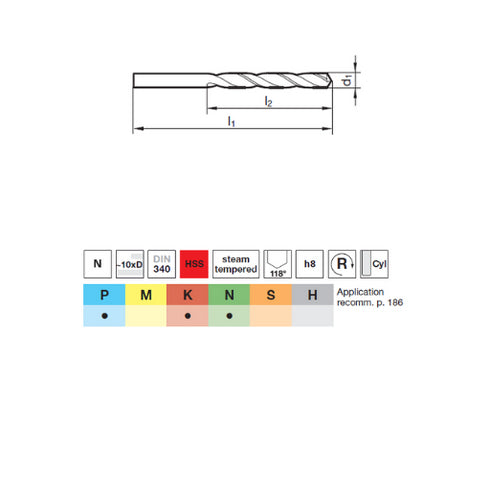 HSS Drill 10xD DIN340, 71135 Dimensions