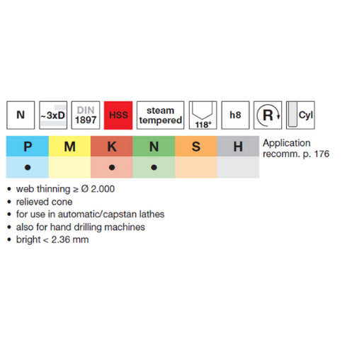 HSS Drill 3xD (Ø2 - Ø28) DIN 1897, 71108 Details