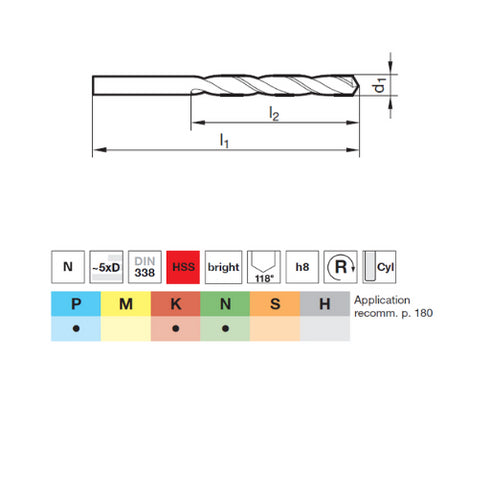 HSS Drill 5xD (Ø0.2 - Ø3.8) DIN338, 71116 Details
