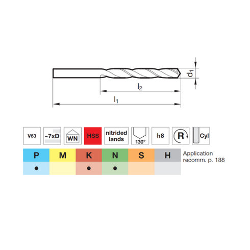 HSS Drill 7xD WN, 71196 Details