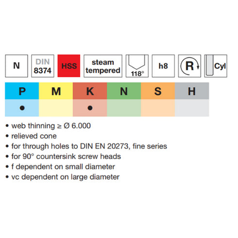 HSS Multi-Position Drill 90° DIN8374, 71501 Details