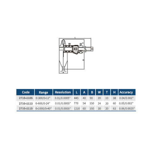 Heavy Duty IP54 Waterproof Digital Caliper with Upper Jaws & Fine Adjustment, DASQUA DIN862