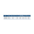 High Precision Digital Micrometer / Snap Gauge, DASQUA Absolute Encoder