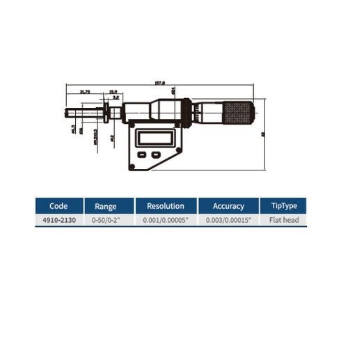 IP65 Waterproof Digital Micrometer Head with Clamp Nut & SPC Data Output, DASQUA