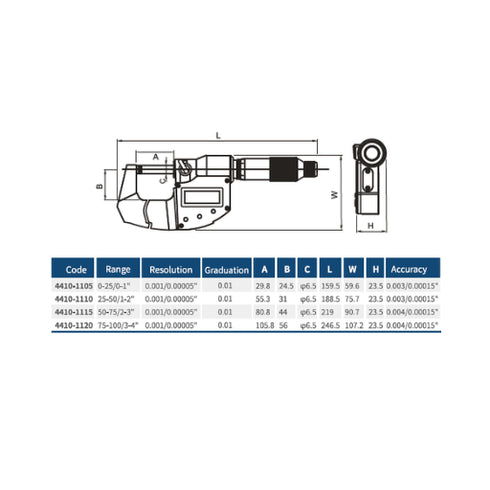 IP65 Waterproof Digital Outside Micrometer, DASQUA Stainless Steel DIN 863