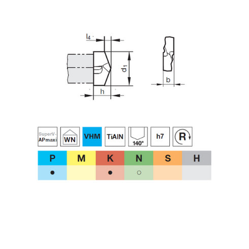 Indexable Insert for Drills 56011, STOCK Dimensions