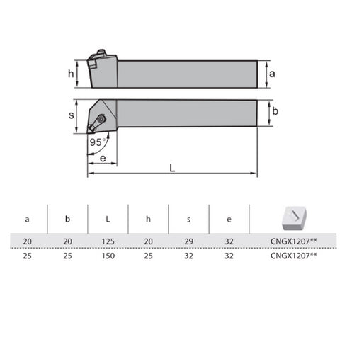JCLNRL-turning-toolholder-dimensions-zccct