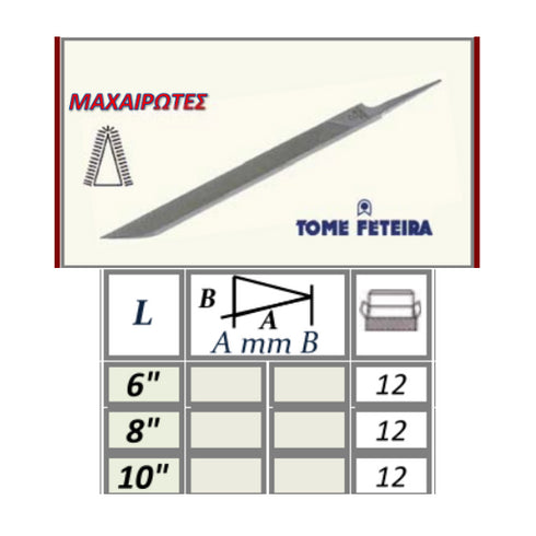 Knife File FETEIRA Portugal Details