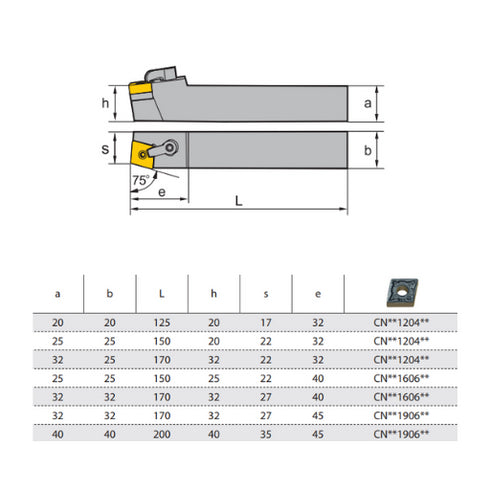 MCBNRL-turning-toolholder-dimensions-ZCCCT