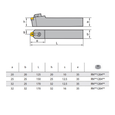 MRGNN-turning-toolholder-dimensions-ZCCCT