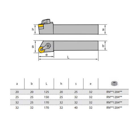 MRGNRL-turning-toolholder-dimensions-ZCCCT