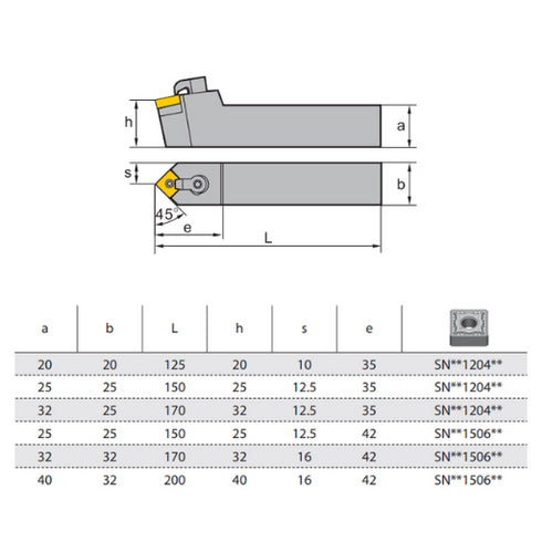 MSDNN-turning-toolholder-dimensions-ZCCCT