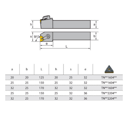 MTFNL-turning-toolholder-dimensions-ZCCCT