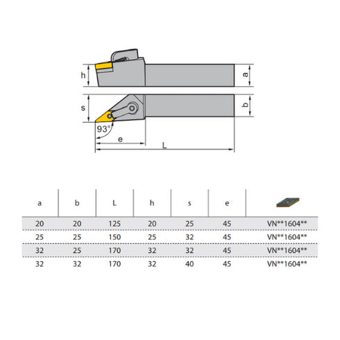 MVJNRL-turning-toolholder-dimensions-ZCCCT