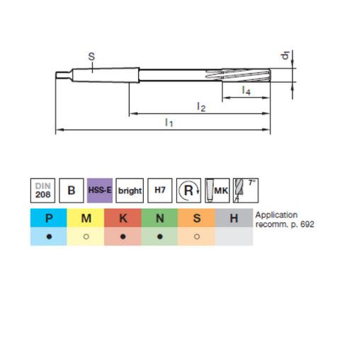 Machine Reamers with Taper Shank Dimensions