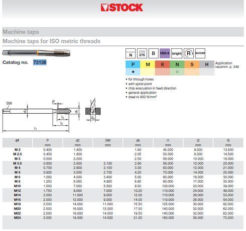Machine Tap (M2-M10) HSS-E DIN371, 73133